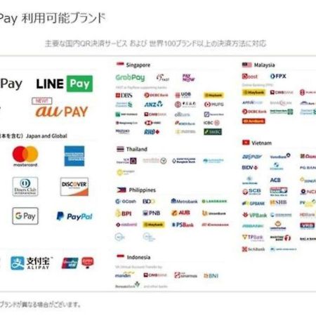 Kario Sasazuka Aparthotel Tokyo Luaran gambar