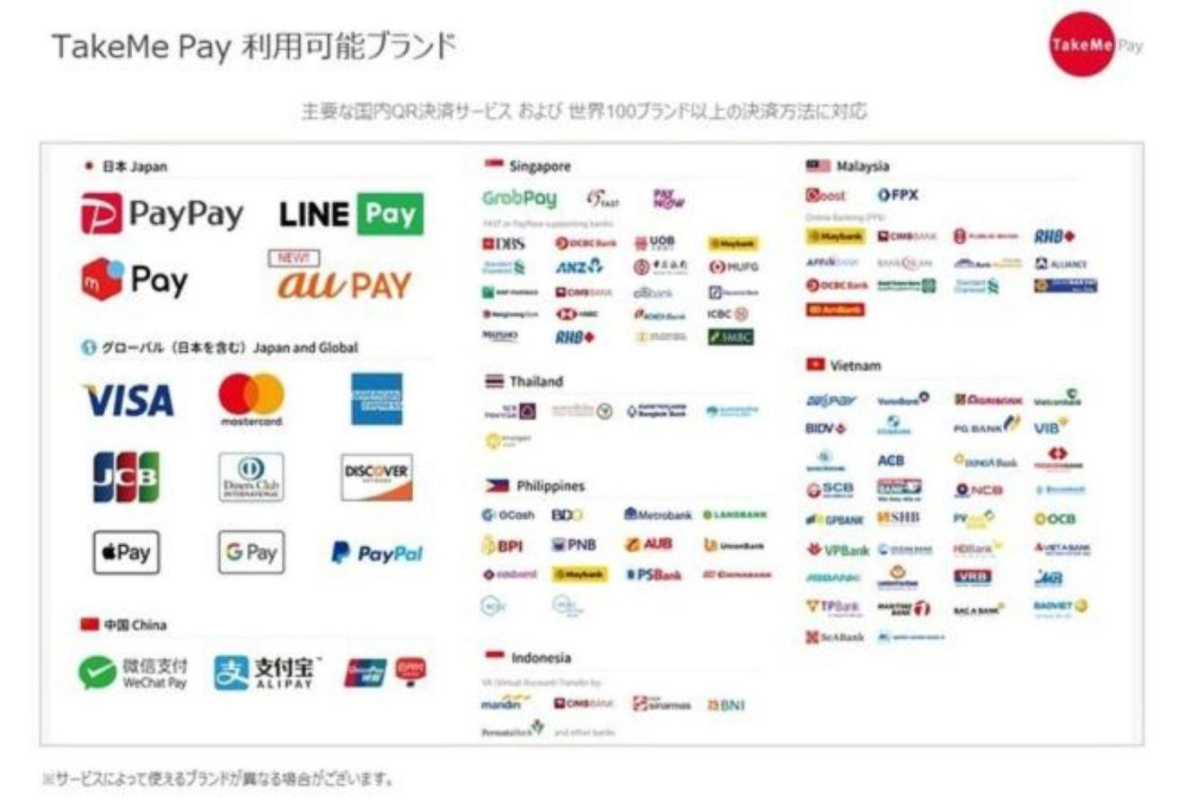 Kario Sasazuka Aparthotel Tokyo Luaran gambar